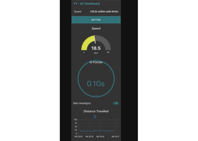 YY - Bike Nav IoT – screenshot 5