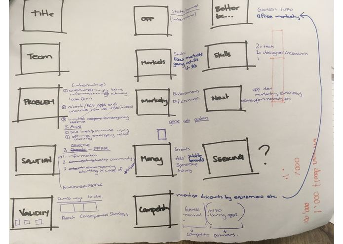 Disaster Master – screenshot 4