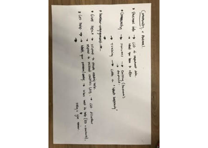 E=MC2 – screenshot 17