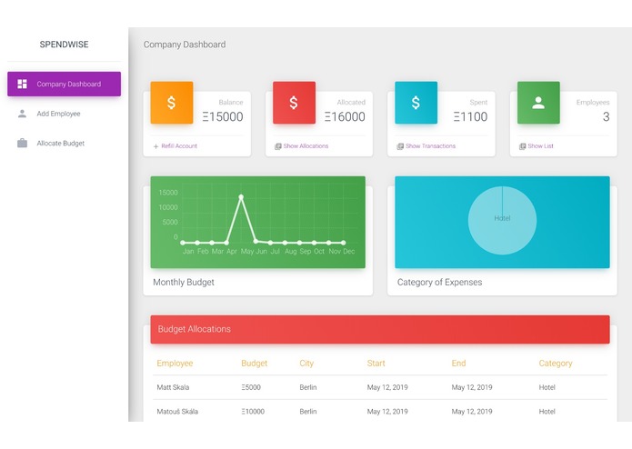 SpendWise – screenshot 1