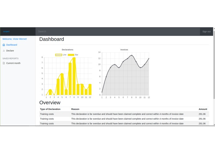 Declathon – screenshot 3