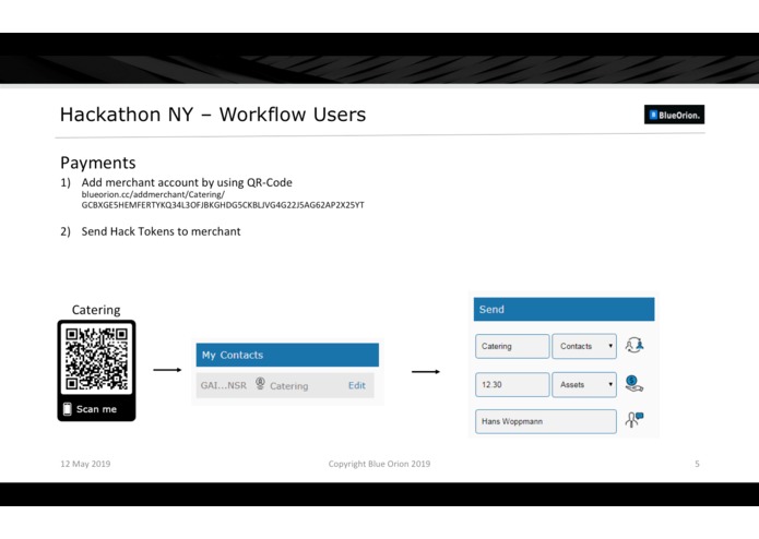 Pop-up Token Ecosystem, a Branded payment system – screenshot 8