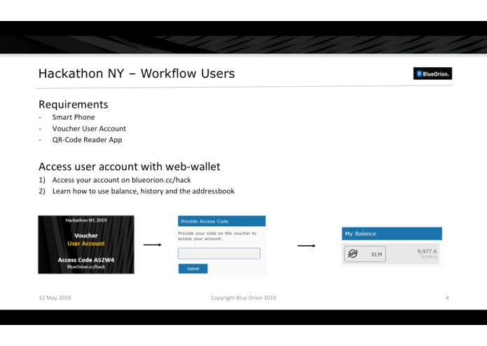 Pop-up Token Ecosystem, a Branded payment system – screenshot 9