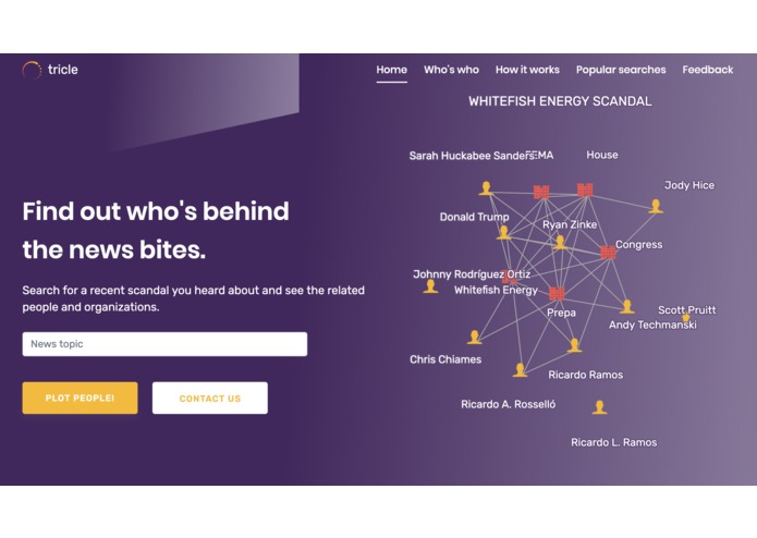 Tricle – screenshot 1