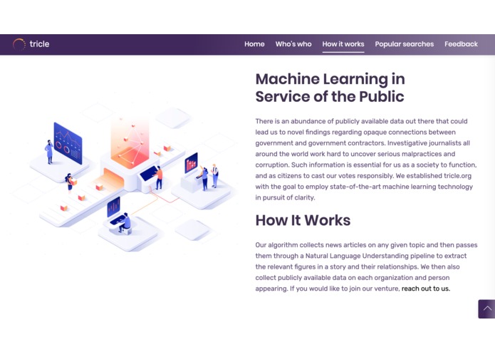 Tricle – screenshot 3