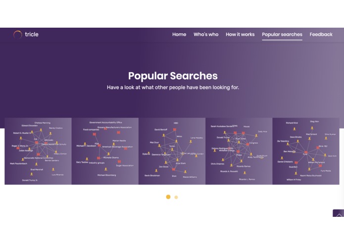 Tricle – screenshot 4