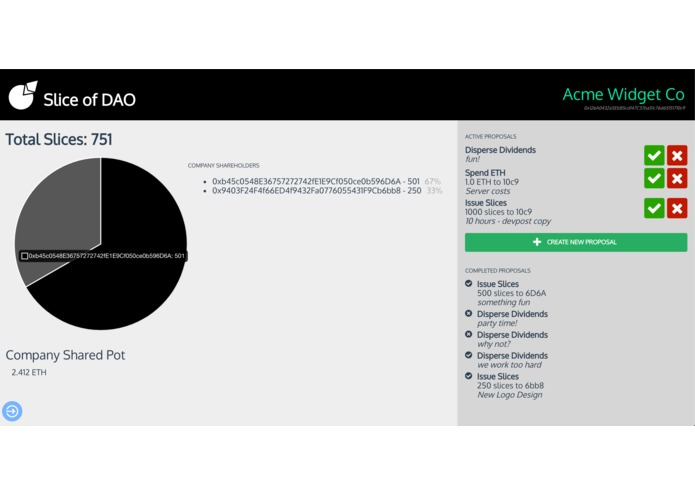 Slice of DAO – screenshot 1