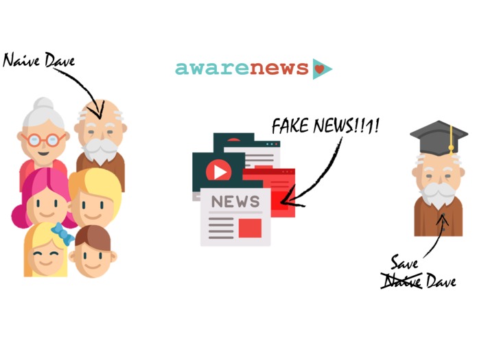 awareNews – screenshot 2