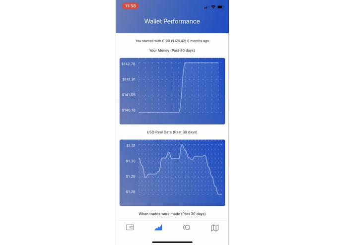 HYBER – screenshot 2