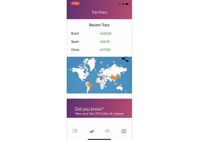 HYBER – screenshot 4