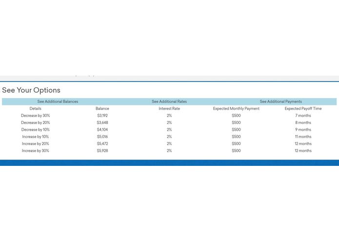 MoneyFlows – screenshot 6