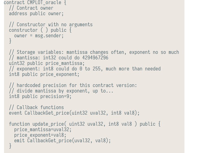 market data oracle – screenshot 3