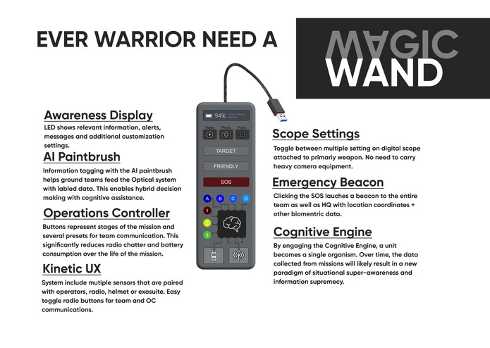 Magic Wand – screenshot 1