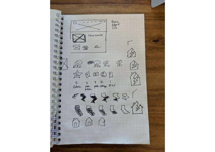 ElectriCasa – screenshot 4