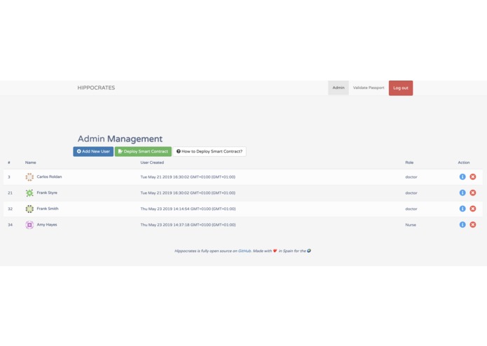 Hippocrates – screenshot 6