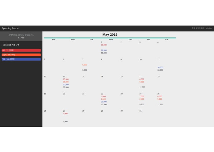 Spending-Report – screenshot 5