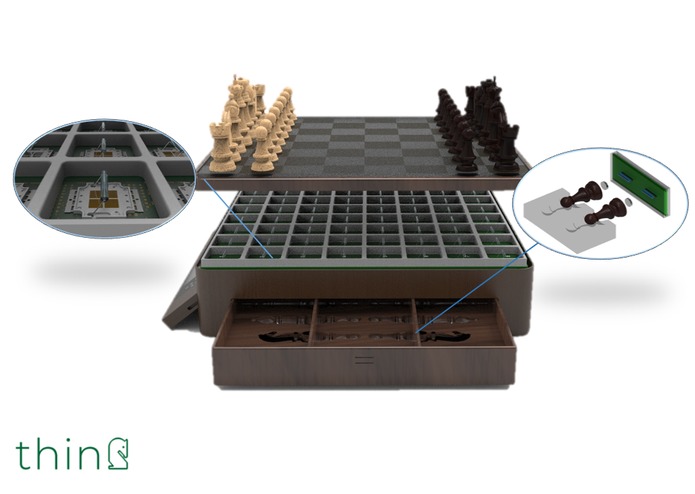 THINK – screenshot 12