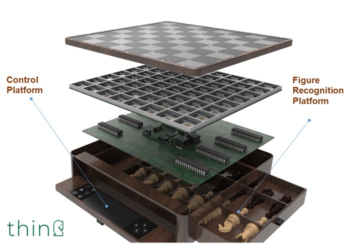 THINK – screenshot 13