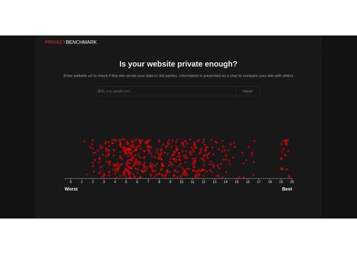 Privacy benchmark – screenshot 6