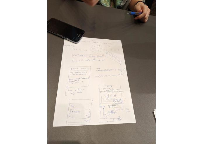 CFF Tokenizers – screenshot 2