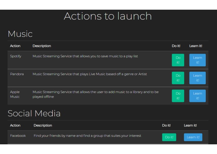 Helper Guide – screenshot 1
