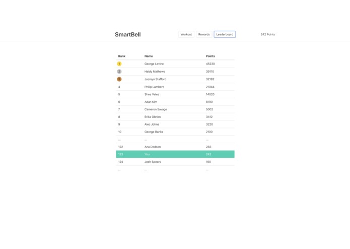 SmartBell – screenshot 2