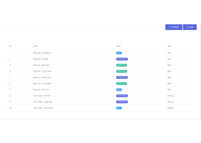 Energy Supervision Platform – screenshot 1