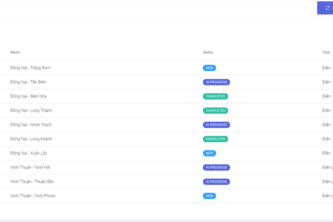 Energy Supervision Platform