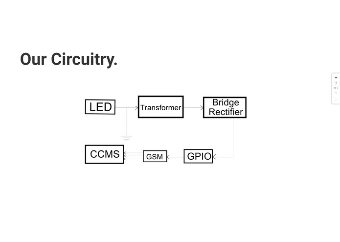 Wubba Lubba Dubb Dubb – screenshot 1