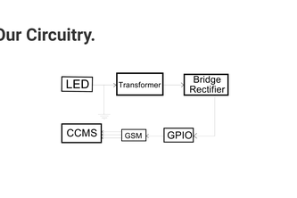 Wubba Lubba Dubb Dubb