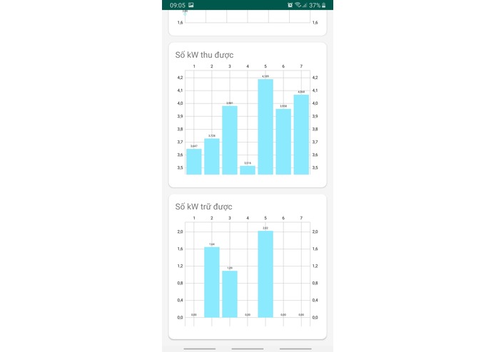 Mobile Charging Stations Platform – screenshot 1