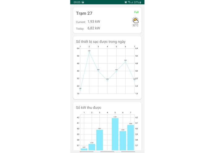 Mobile Charging Stations Platform – screenshot 2