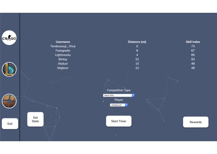 Project Titan – screenshot 3