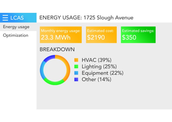 LCAS (Localized Climate Automation System) – screenshot 1