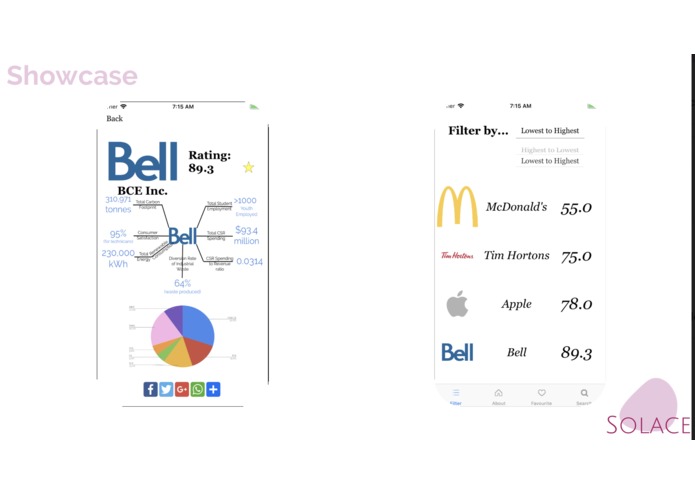 Solace – screenshot 4