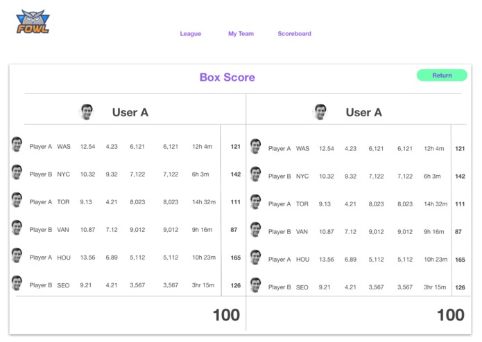 FOWL: Fantasy Overwatch League – screenshot 2