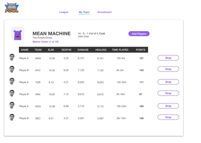 FOWL: Fantasy Overwatch League – screenshot 3