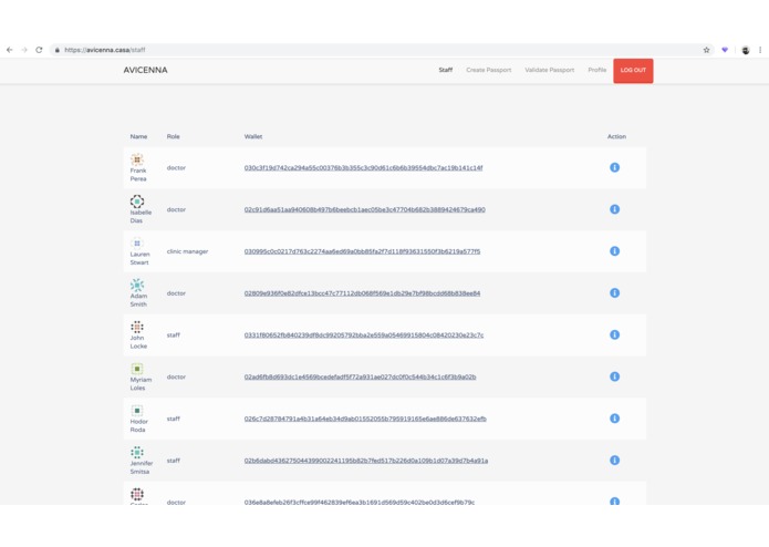 Avicenna – screenshot 6