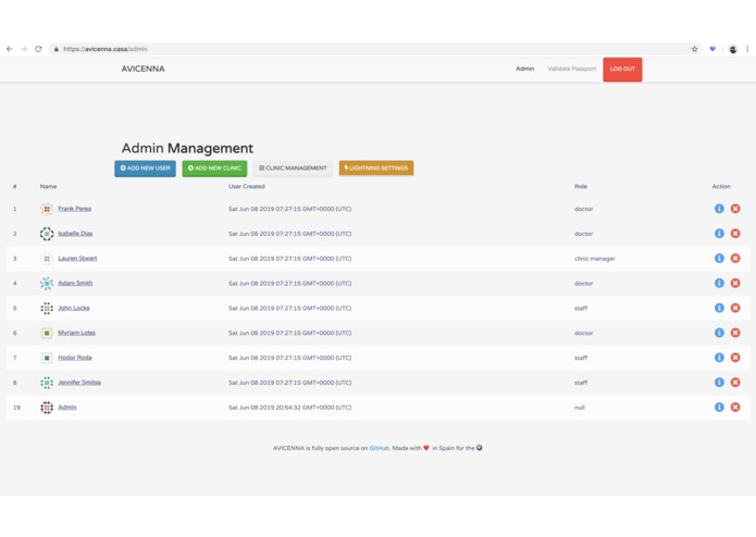 Avicenna – screenshot 10