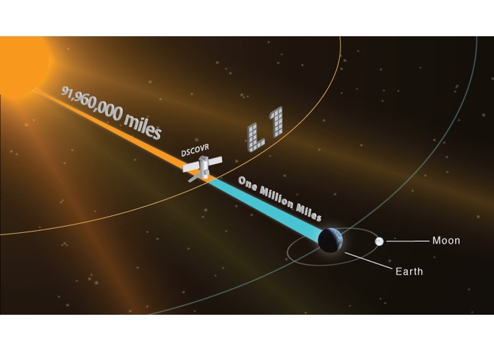 SateliteDebrisBand (SDB) - ML Satellite ID and Repair  – screenshot 3
