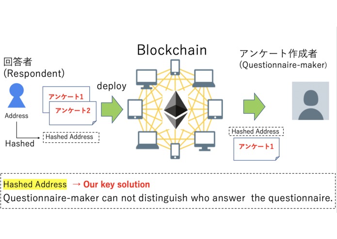 cryptoQA – screenshot 1