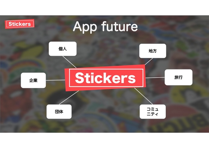 Stickers – screenshot 3