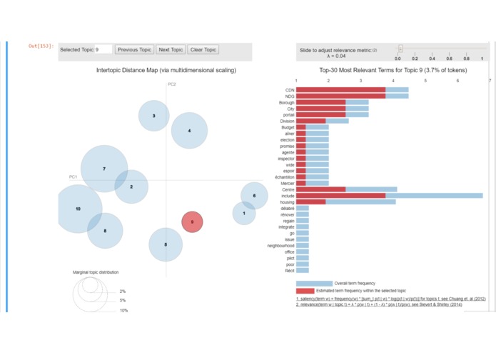 Labelaide – screenshot 2