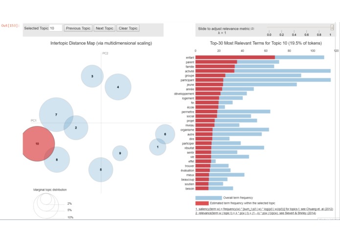 Labelaide – screenshot 3