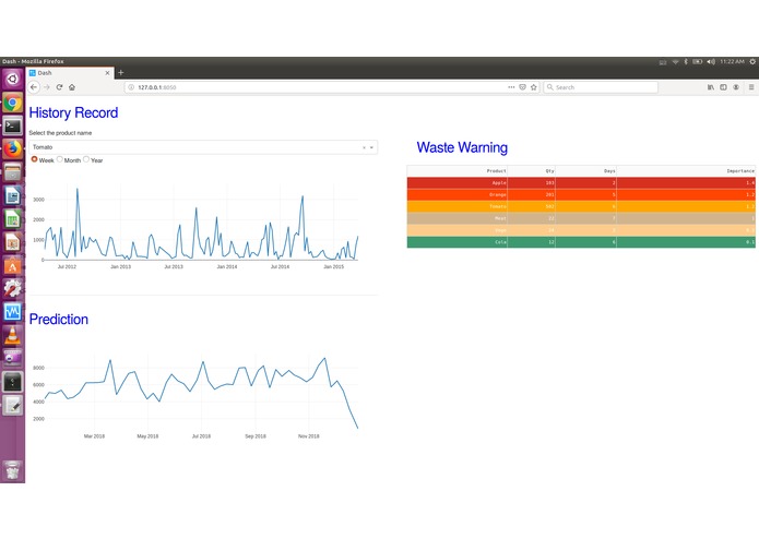 Using AI to avoid food waste – screenshot 1