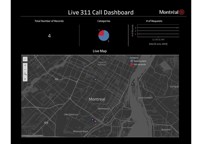 Montreal 311 – screenshot 1
