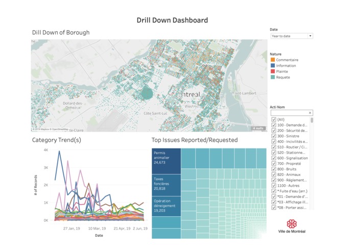Montreal 311 – screenshot 3