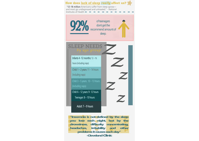 Sleepyhead – screenshot 2