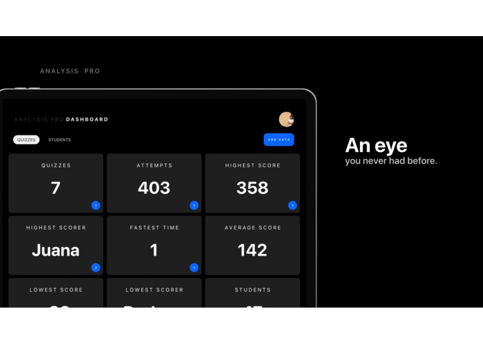 Analysis - Pro – screenshot 4