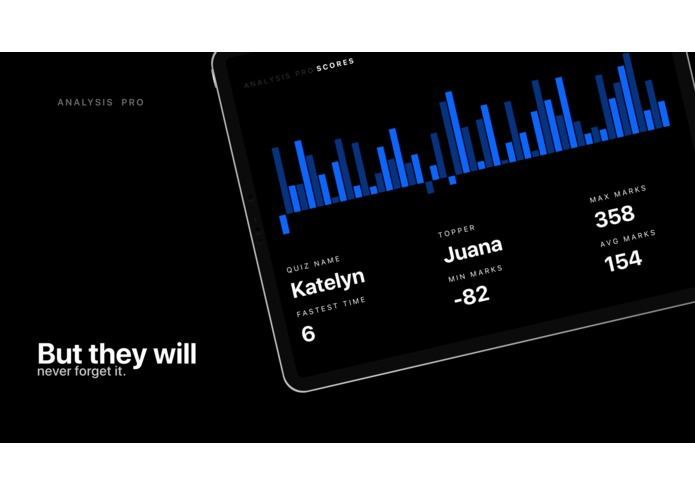 Analysis - Pro – screenshot 8